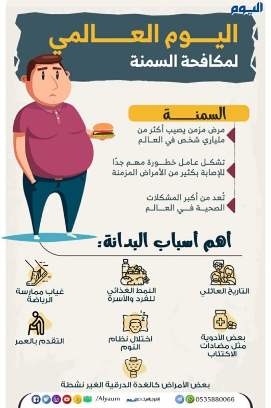 تعرف على.. أهم 7 أسباب للسمنة