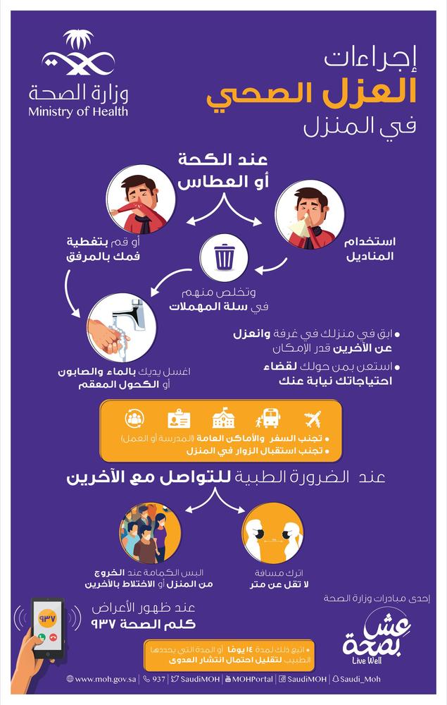 «الصحة» تعلن إجراءات العزل المنزلي