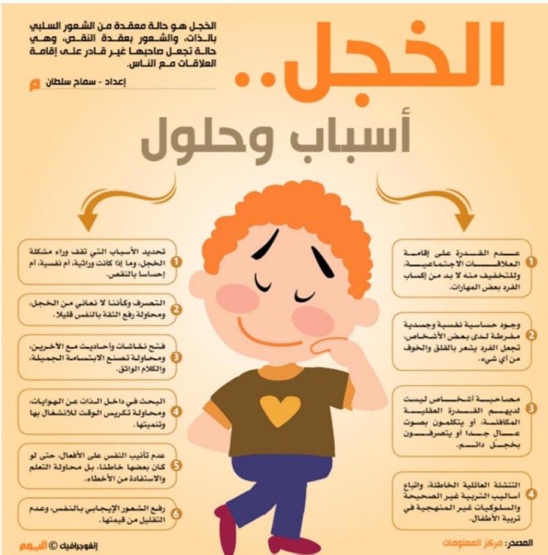 الخجل.. أسباب وحلول