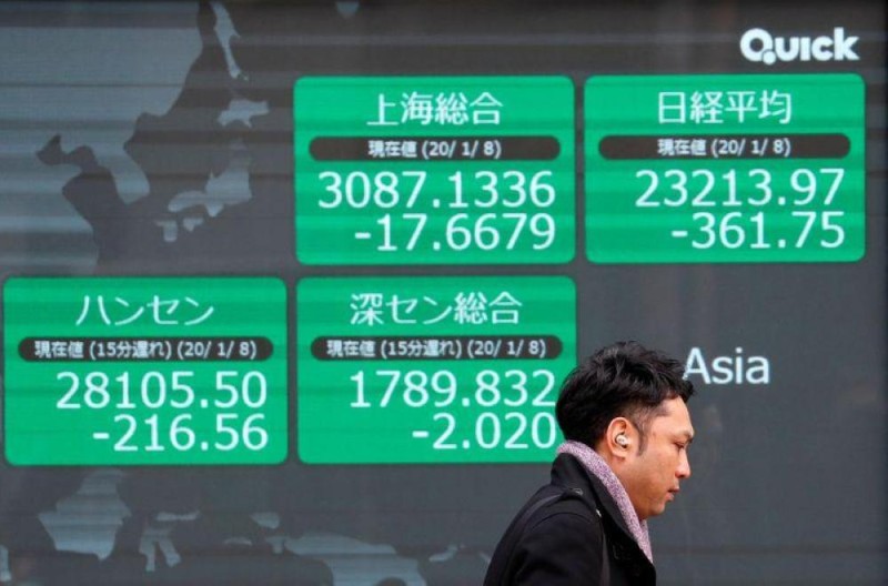 طوكيو ... بنسبة 2.01% مؤشر نيكي يرتفع
