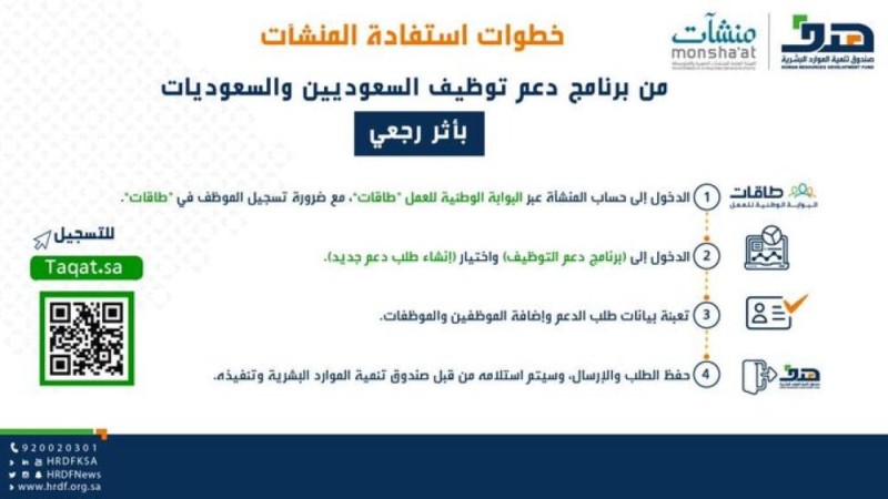 'هدف': 4 خطوات لاستفادة المنشآت من مبادرة الموظفين 