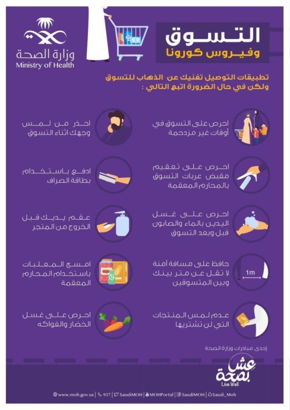 «استخدام التطبيقات».. نصائح مهمة للتسوق الآمن 