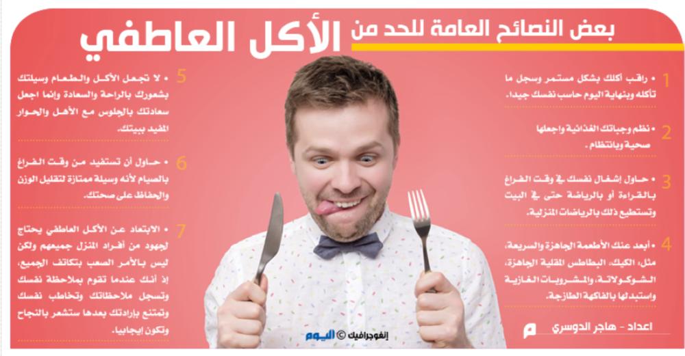 الأكل العاطفي
