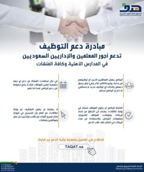"هدف": مبادرة دعم التوظيف تدعم أجور المعلمين في المدارس الأهلية 