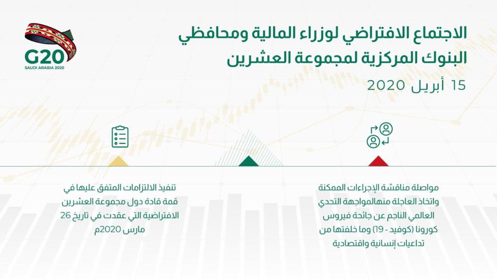 المملكة ترأس اجتماع افتراضي لوزراء مالية دول العشرين