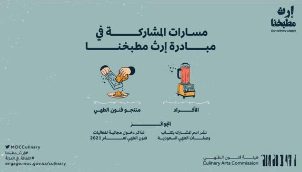 «فنون الطهي» تطلق مبادرة «إرث مطبخنا»