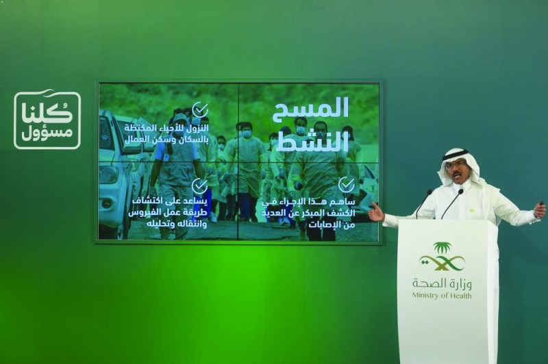 1122 إصابة جديدة بـ «كورونا» منها 185 بالشرقية
