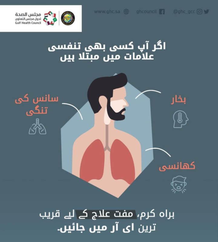 «مجلس التعاون» يصدر رسائل توعوية بـ 6 لغات لمواجهة كورونا 