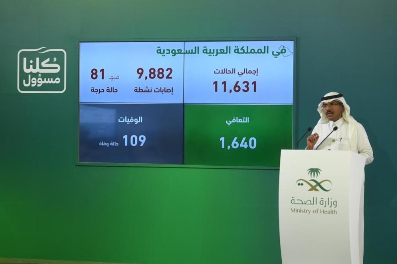 لجنة كورونا : إجراء 200 ألف فحص مخبري بتقنية PRC