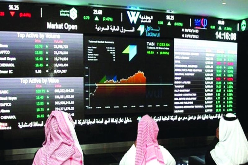 108 شركات في الأسهم تتأثر احترازيا من كورونا
