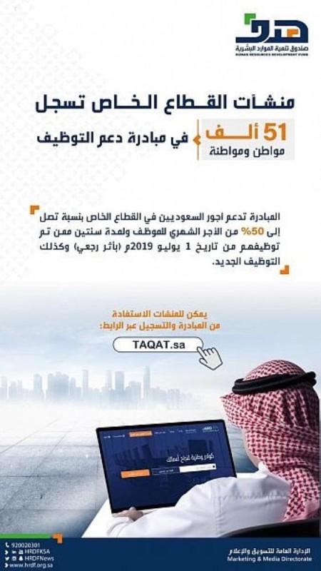 هدف: تسجيل 51 ألف مواطن بمبادرة «دعم التوظيف»