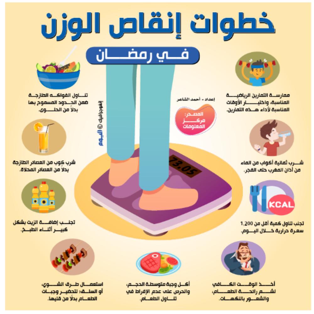 وصف صبغة الإسمنت المؤذي الضاحية التفكيك