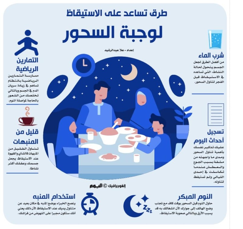 طرق تساعد على الاستيقاظ لوجبة السحور