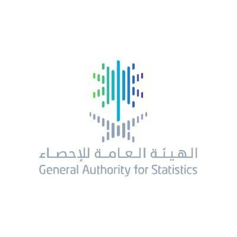 الإحصاء : ارتفاع التضخم السنوي 3.1 ٪ في أبريل 2020