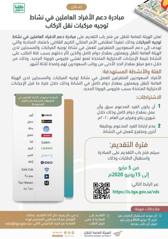 هيئة النقل تعلن تمديد فترة التقديم لمبادرة دعم الافراد