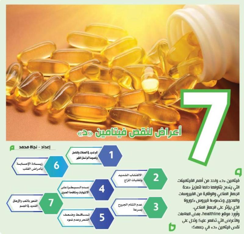 7 أعراض لنقص فيتامين «د»