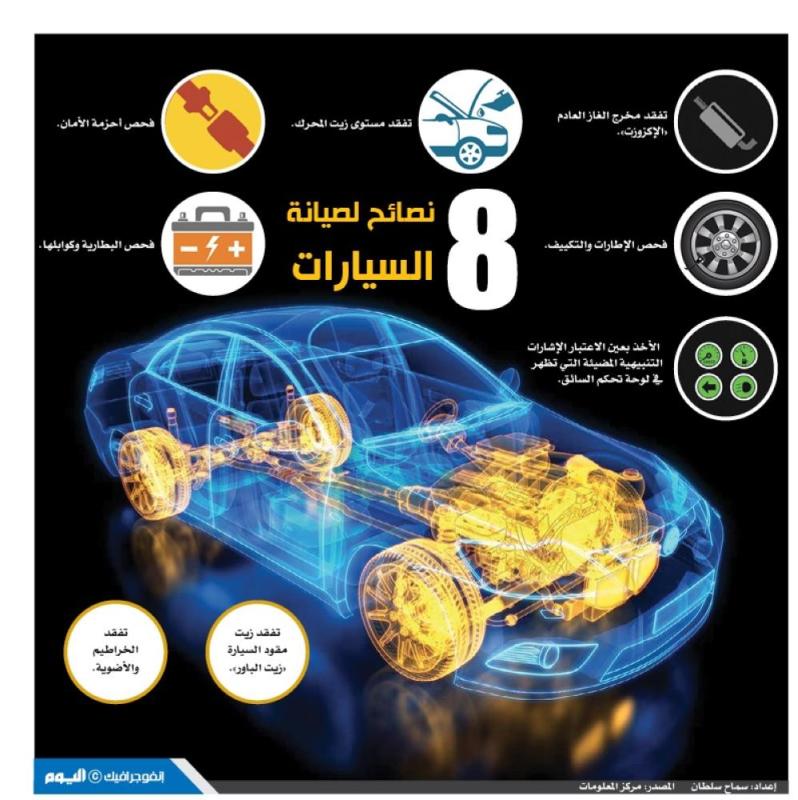 نصائح لصيانة السيارات