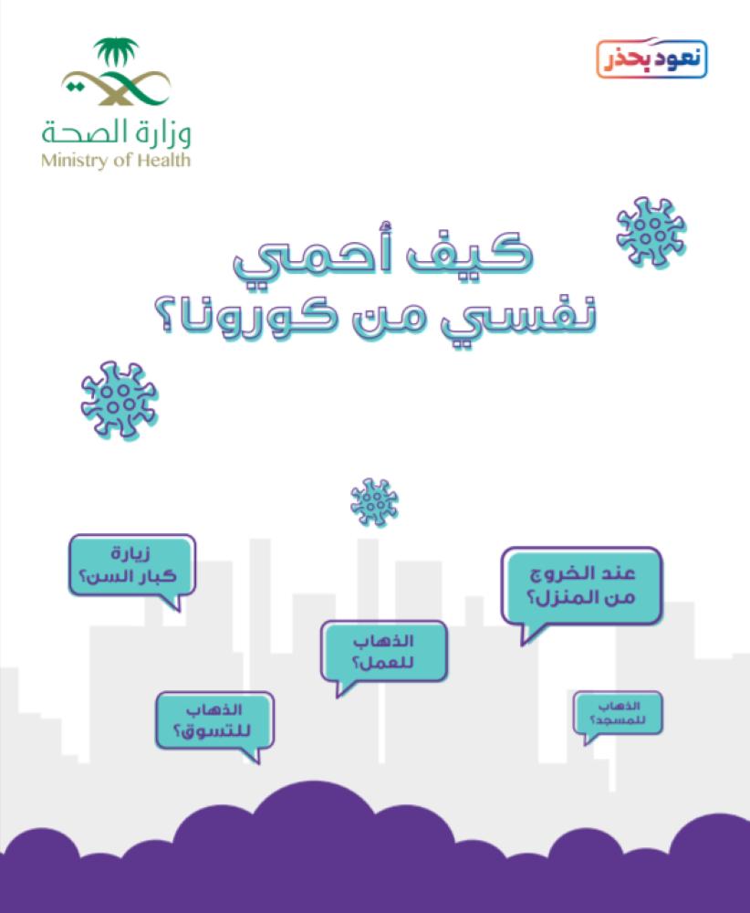 'الصحة' تتخذ إجراء جديد لمواجهة 'كورونا'