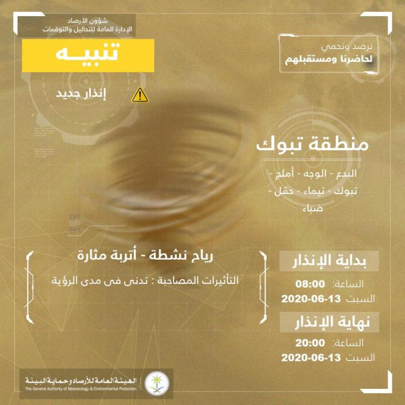 رياح نشطة وأتربة على تبوك حتى الـ 8 مساء