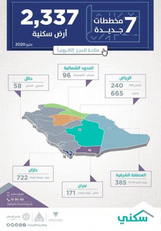 الحجز لمدة شهر .. إطلاق 7 مخططات توفر 2300 أرض سكنية