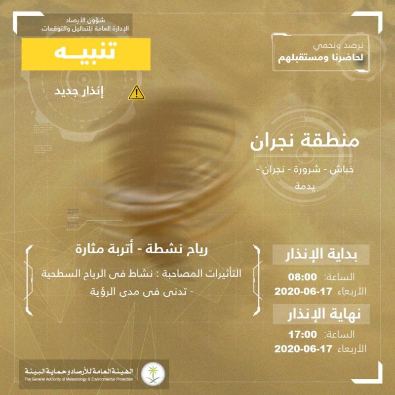 رياح وأتربة على نجران حتى الخامسة مساءً