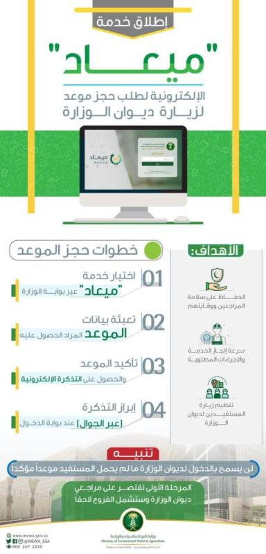'ميعاد'.. خدمة إلكترونية لحجز موعد لمراجعة ديون 'البيئة'