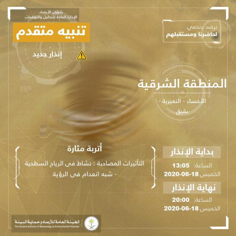 رياح وأتربة على الشرقية حتى الـ 8 مساءً