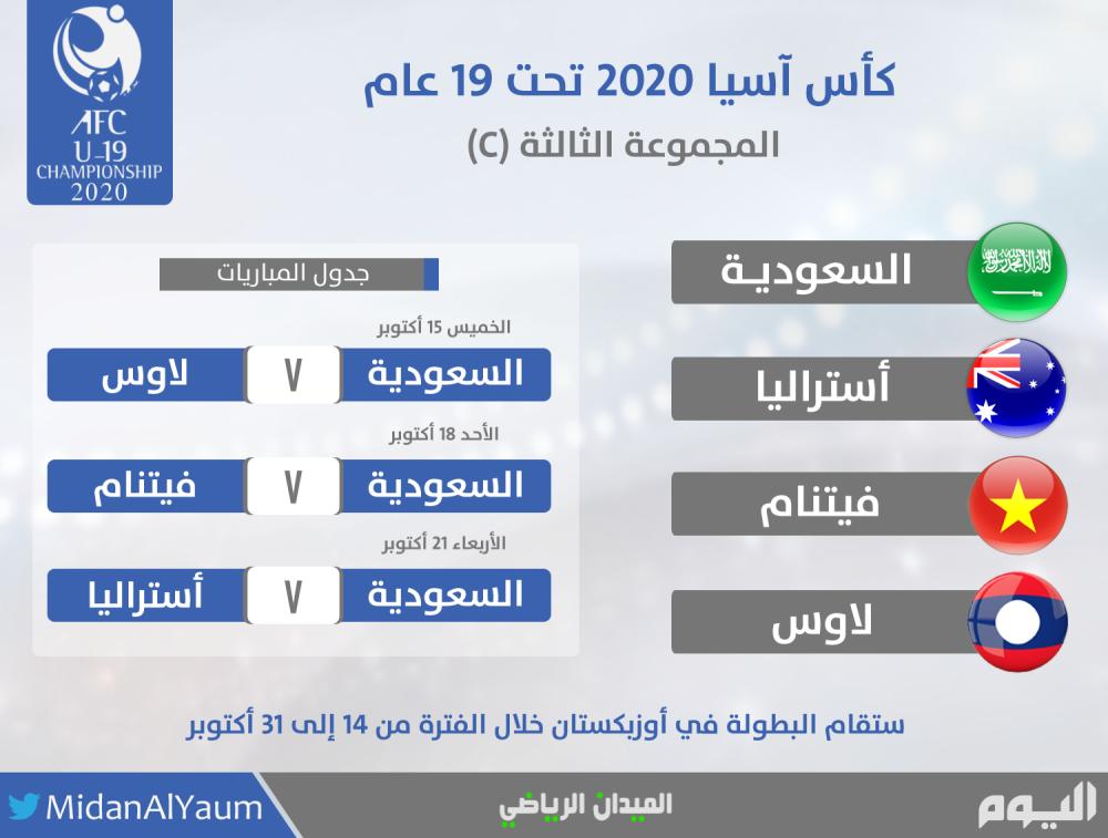 أبطال آسيا يبدأون رحلة الدفاع عن اللقب