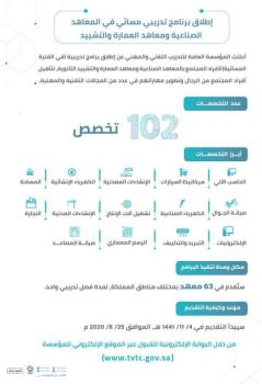 "التدريب المهني": إطلاق برنامج مسائي لأفراد المجتمع في 63 معهداً