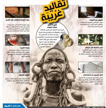 تقاليد غريبة