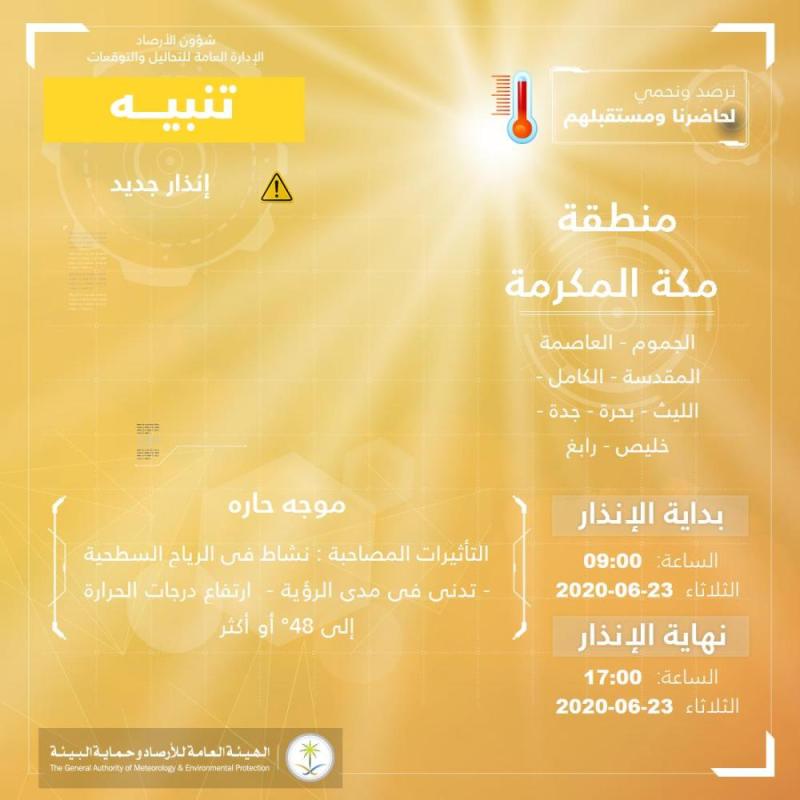 تحذير.. حرارة مكة والمدينة تتخطى الـ 48°