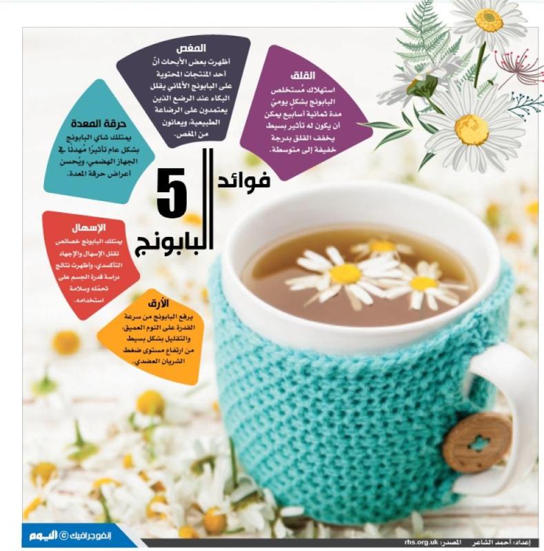 5 فوائد لـ«البابونج»