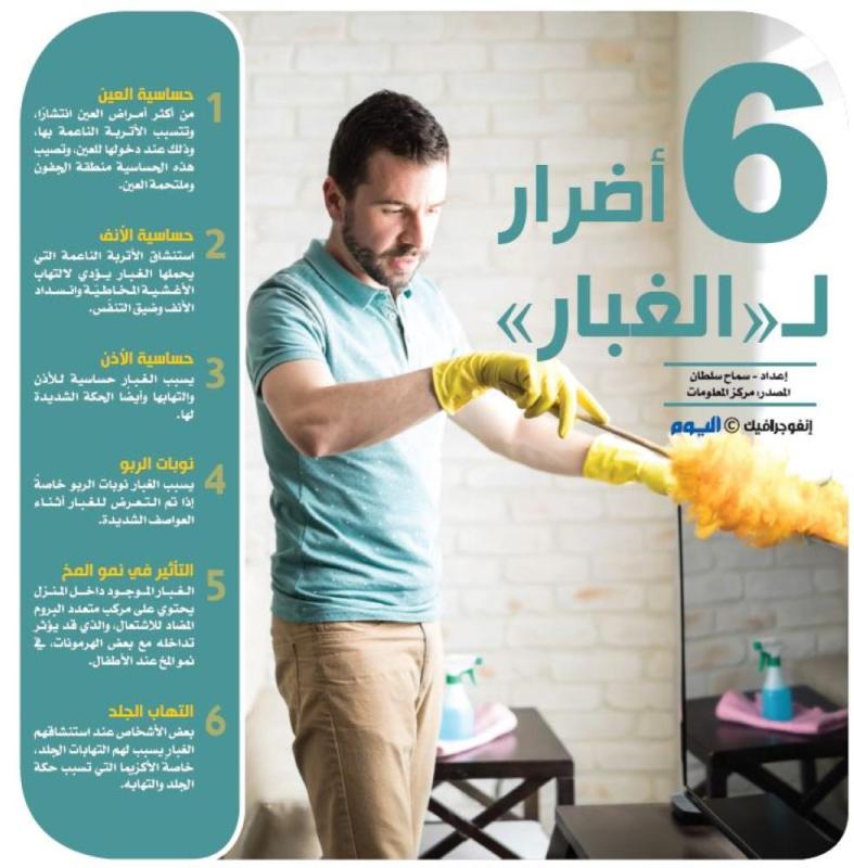 6 أضرار لـ 'الغبار'
