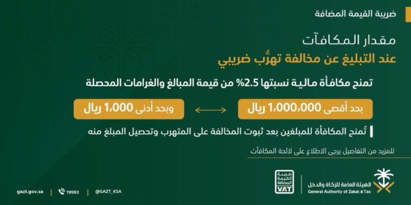 مكافأة التبليغ عن مخالفة 