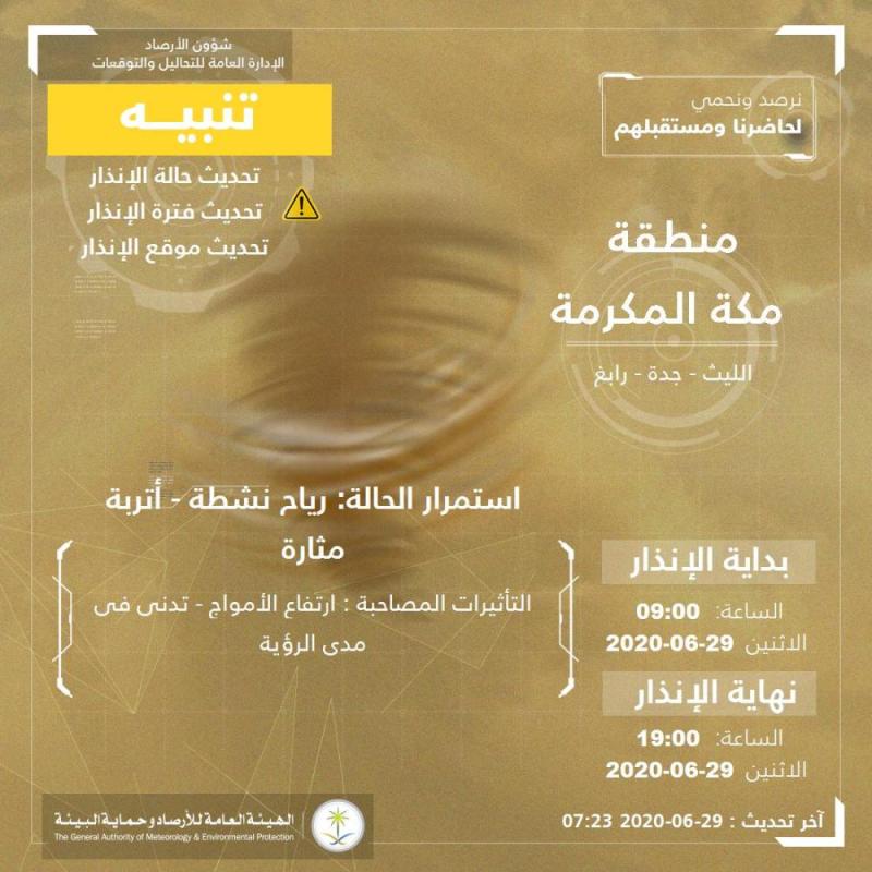 رياح وأتربة مثارة على مكة حتى الـ 7 مساء