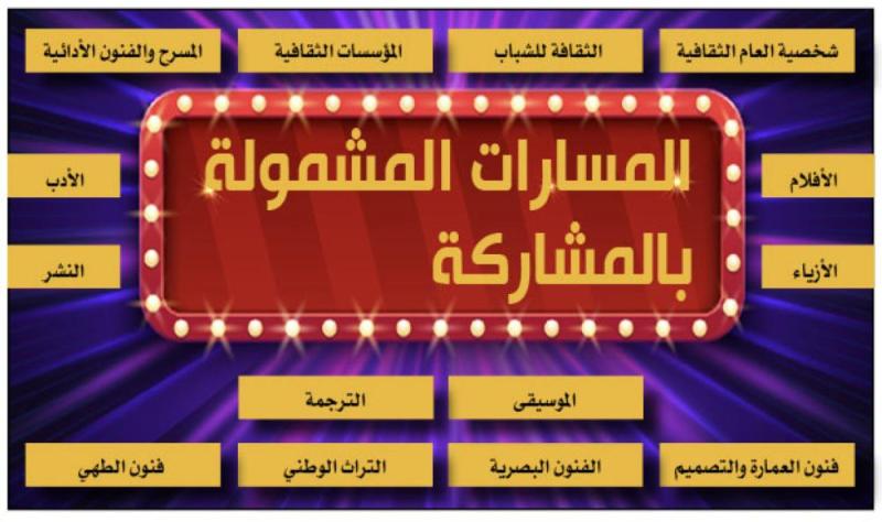 إطلاق 14 جائزة في المبادرة الثقافية الوطنية