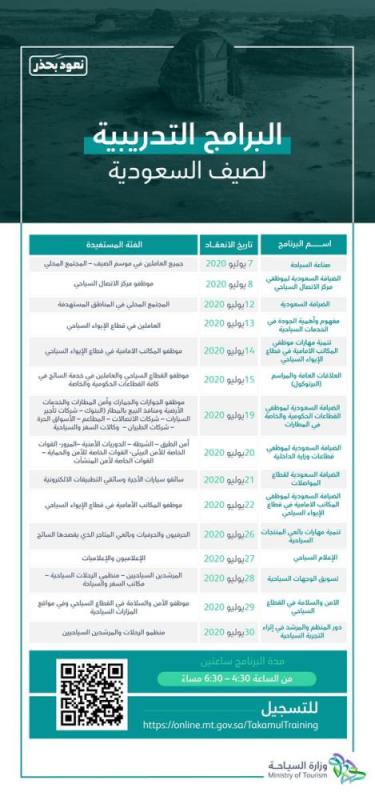 «السياحة» تطلق 15 برنامجًا تدريبيًا لـ«صيف السعودية»