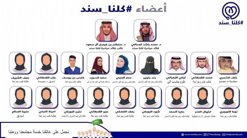 250 طبيباً وممارساً يتطوعون في مبادرة 'كلنا سند' 