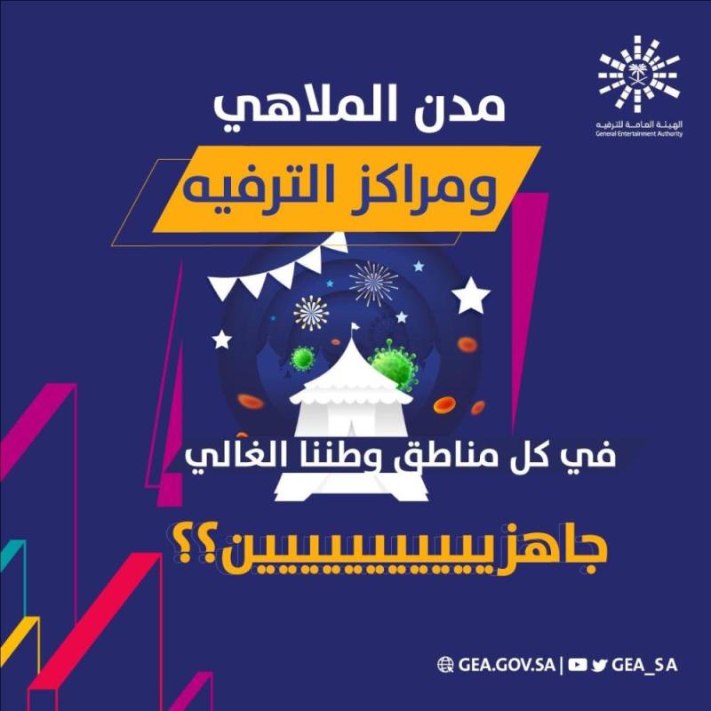 'الترفيه' تعلن عودة نشاط المراكز الترفيهية 