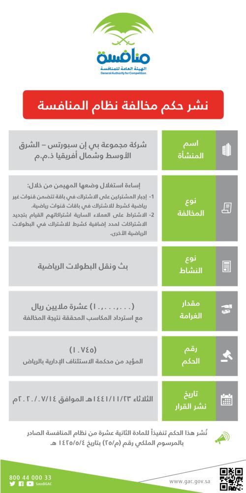 10 ملايين ريال غرامة وإلغاء ترخيص «بي ان سبورت»