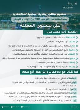 بعد امتلاكها 85% من الإنتاج.. "التعليم" تحدد الهوية البحثية للجامعات