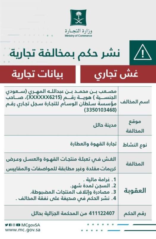 التشهير بمؤسسة تغش منتجات القهوة والعسل والكريمات 