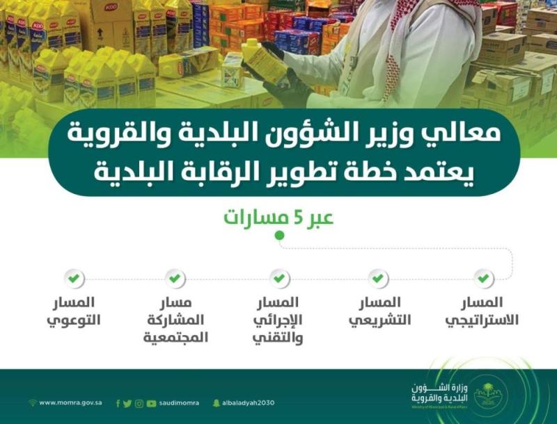 5 مسارات .. اعتماد خطة تطوير 'الرقابة البلدية'
