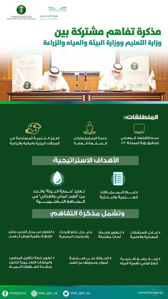 تعزيز مفاهيم حماية البيئة في المناهج الدراسية