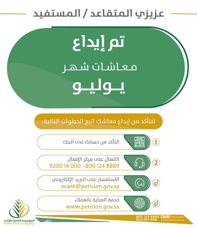 'التقاعد': إيداع معاشات شهر يوليو 