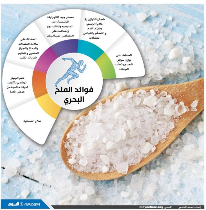 فوائد الملح البحري