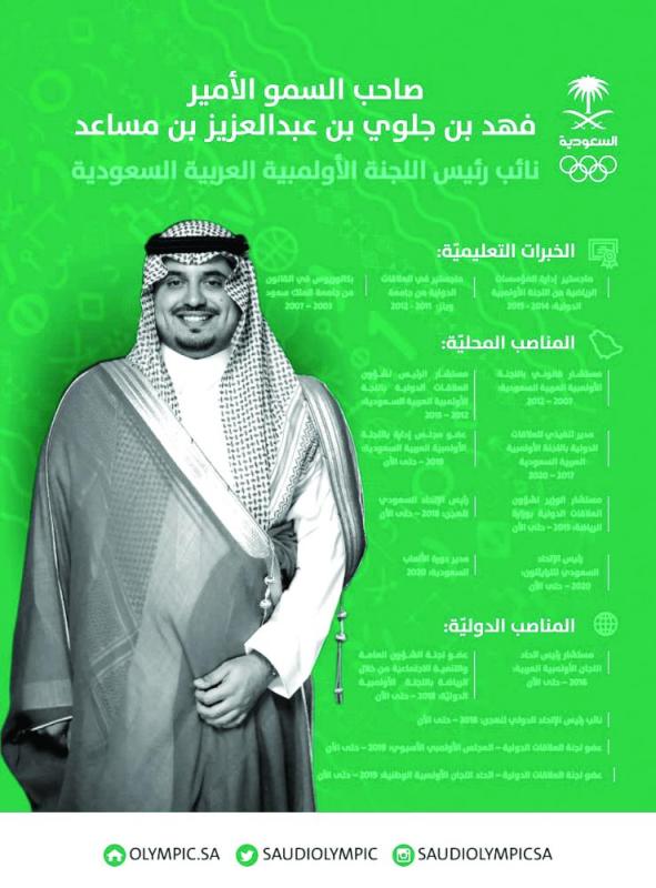 الأمير فهد بن جلوي نائبا لرئيس اللجنة الأولمبية