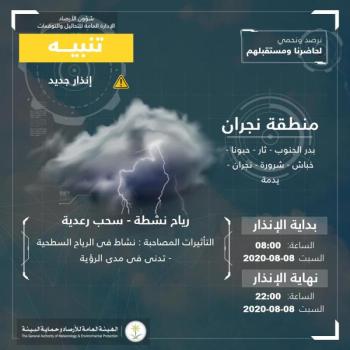"الأرصاد" : سحب رعدية على نجران حتى العاشرة مساءً