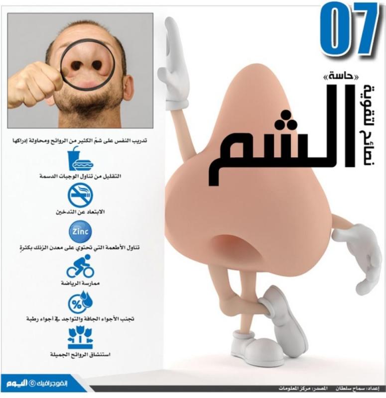 7 نصائح لتقوية حاسة الشم