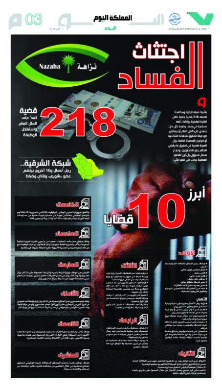 محاسبة ومساءلة الفاسدين تصب بمصلحة الوطن والمواطنين
